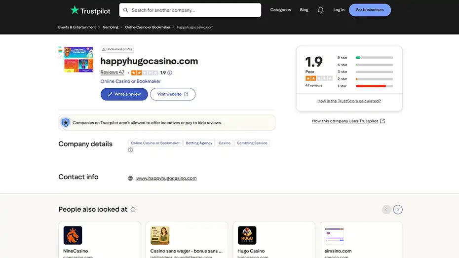 happy hugo review