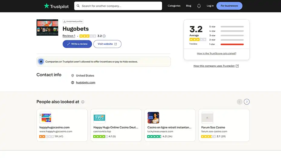 hugo bets review